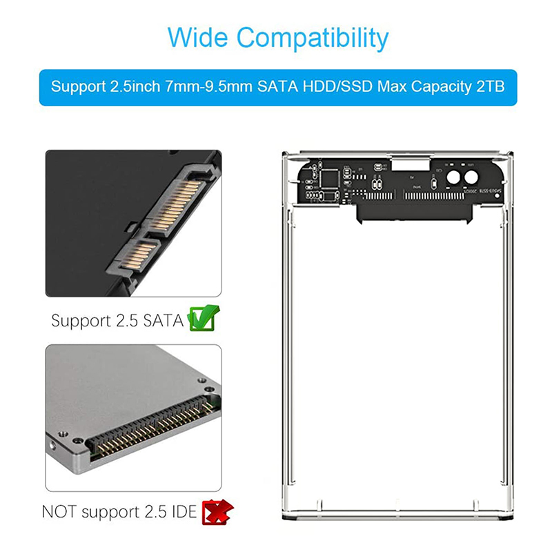 USB 3.0 Externer Festplattengehäuse -festplatte Hülle 2.5 SSD/HDD Transparent Speicherfall