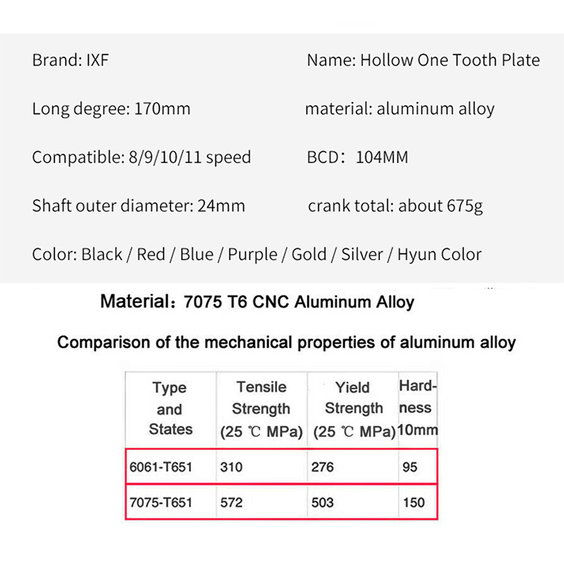 C0007431A-16