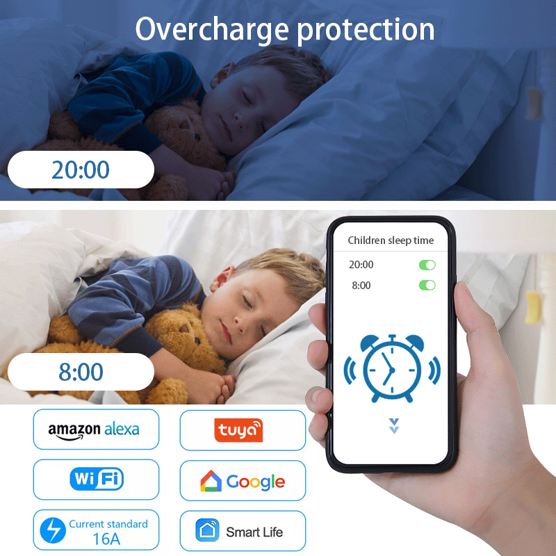 Plugue Inteligente 16A/20A Wi-fi Tomada Tomada Tomada Tomada Tomada Para Amazon Alexa Google Assistente - Branco/eu Plug/16a