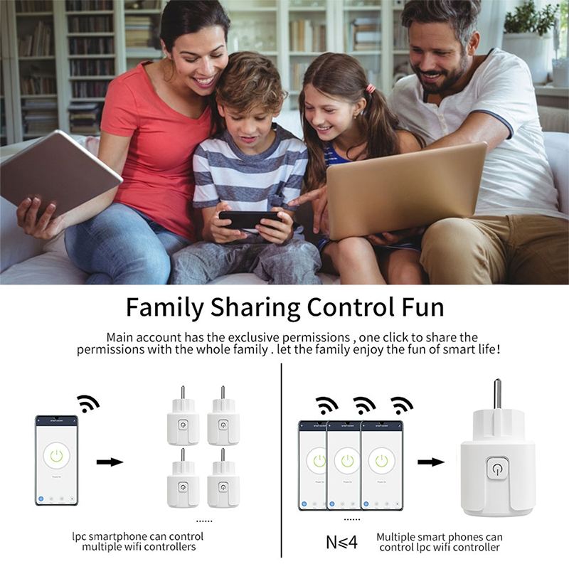 Smart Plug 16A / 20A Presa Di Corrente Wifi Spina Per Amazon Alexa Google Assistant - Bianco/eu Plug/16a