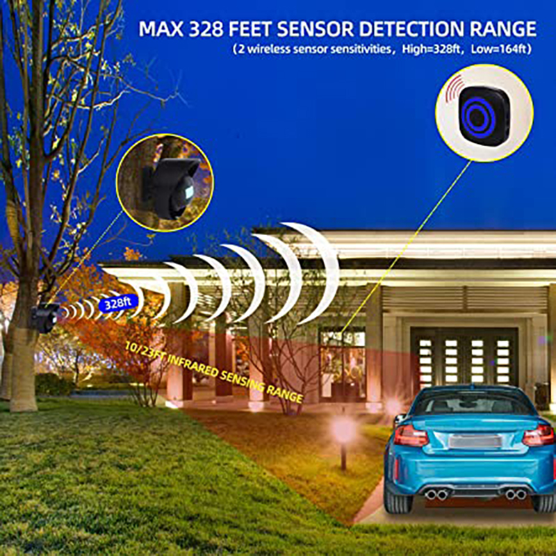 Alarma de Entrada Inalámbrica Alarma de la ue eu Sensor de Movimiento Resistente a la Intemperie y Detector Pasteles Ciegos de Timbre de Inducción de 328 Pies Para el Sistema de Alerta de Seguridad - Transmisor + Receptor