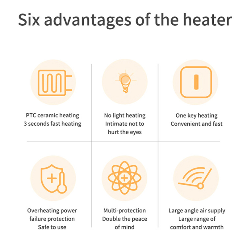 Calentador Eléctrico PTC PTC Cerámica Calefacción Rápida Calentador Pequeño Para el Dormitorio Uso Interior de la Oficina - Negro / Enchufe de la ue